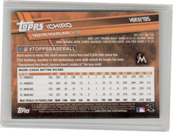 2017 Topps Holiday Ichiro #HMW195 Marlins - Image 3