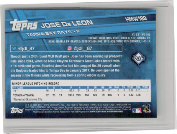 2017 Topps Holiday Jose De Leon RC #HMW199 Rays - Image 3