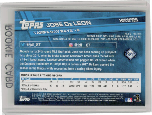 2017 Topps Holiday Jose De Leon RC #HMW199 Rays - Image 3