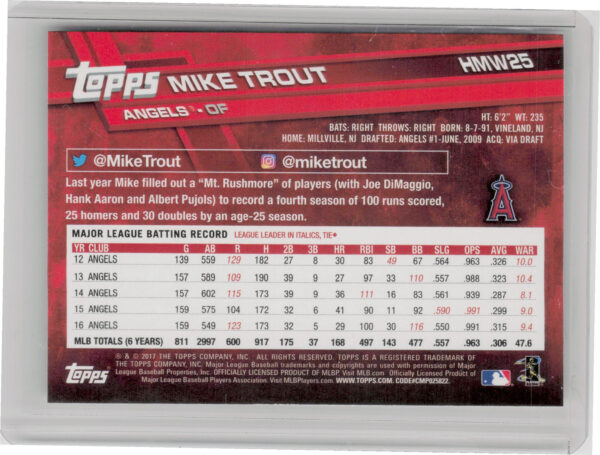 2017 Topps Holiday Mike Trout #HMW25 Angels - Image 3