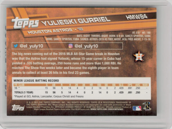 2017 Topps Holiday Yulieski Gurriel RC #HMW84 Astros - Image 3