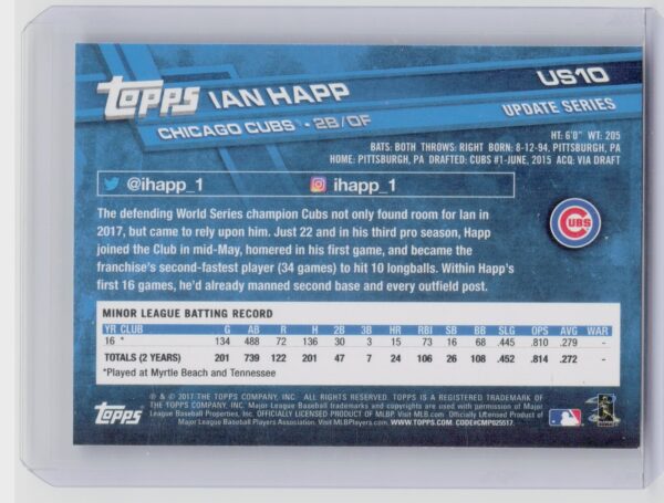 2017 Topps Update Ian Happ RC #US10 Cubs - Image 3