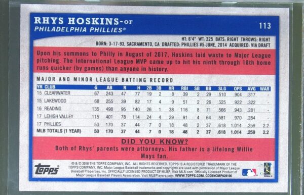 2018 Topps Big League Rhys Hoskins Gold RC #113 Phillies - Image 3