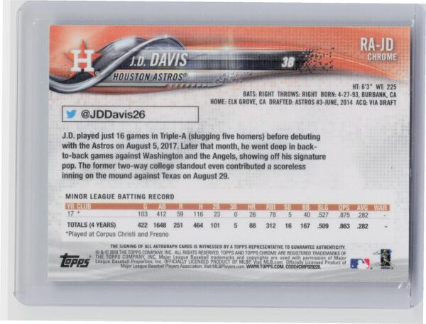2018 Topps Chrome J.D. Davis AU #RA-JD Astros Rookie Autographs - Image 3