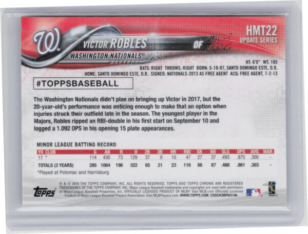2018 Topps Chrome Update Victor Robles Pink Refractor #HMT22 Nationals - Image 3