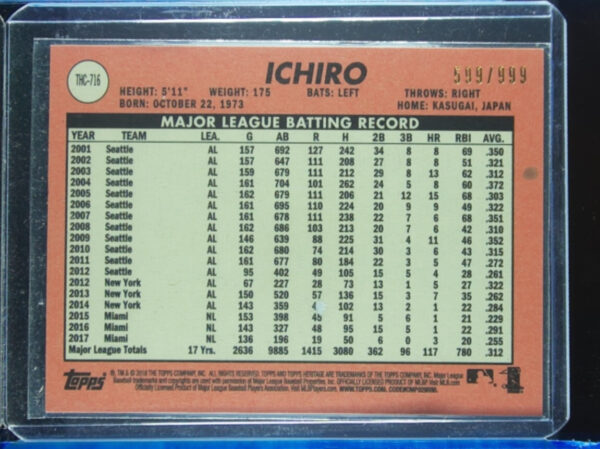 2018 Topps Heritage Ichiro Suzuki Chrome SN999 #THC-716 Mariners - Image 3