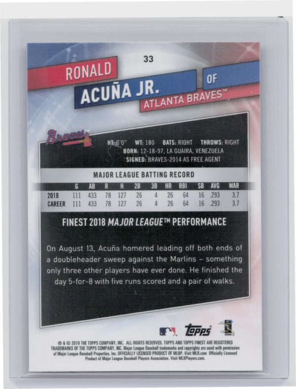 2019 Finest Ronald Acuna Jr. #33 Braves - Image 3