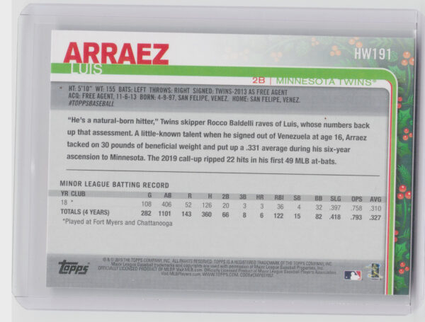 2019 Topps Holiday Luis Arraez RC #HW191 Twins - Image 3