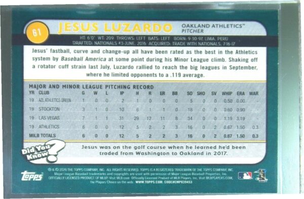 2020 Topps Big League Jesus Luzardo RC #61 Athletics - Image 3