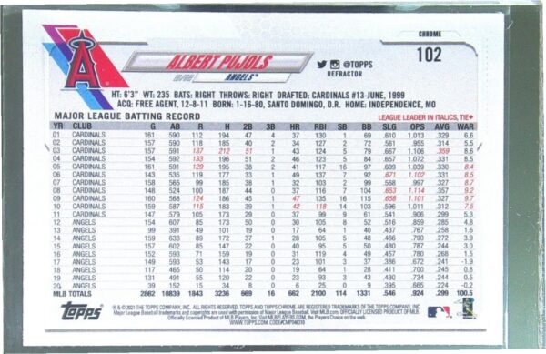 2021 Topps Chrome Albert Pujols Sepia Refractor #102 Angels - Image 3