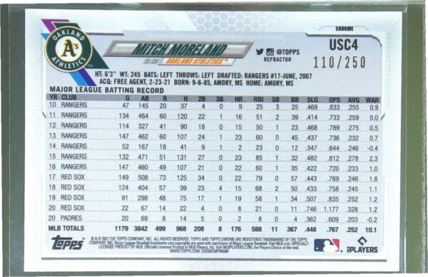 2021 Topps Chrome Update Mitch Moreland Refractor /250 #USC4 Athletics - Image 3