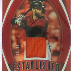 2022 Absolute Christian Walker /99 JSY #ET-CW Diamondbacks Established Threads