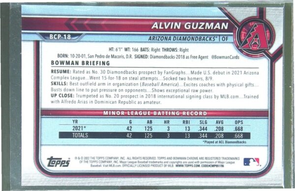 2022 Bowman Alvin Guzman /150 #BCP-18 Chrome Prospects Blue Shimmer Refractor - Image 3