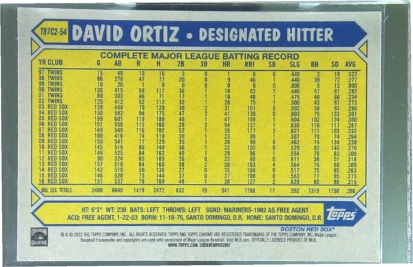 2022 Topps David Ortiz #T87C2-54 Sox 1987 Topps 35th Anniversary Mojo - Image 3