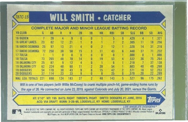 2022 Topps Update Will Smith #T87C-15 Dodgers Mojo - Image 3
