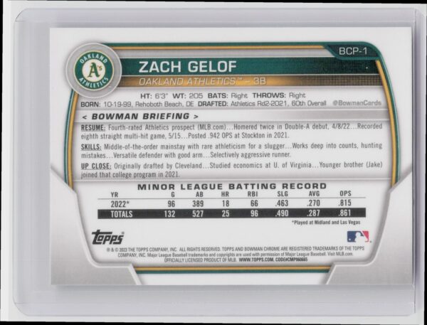 2023 Bowman Zach Gelof #BCP-1 Athletics Chrome Prospects - Image 3