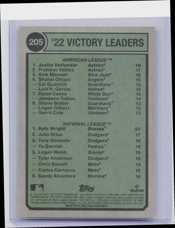 2023 Heritage 2022 Victory Leaders (Justin Verlander / Kyle Wright) #205 Braves - Image 3