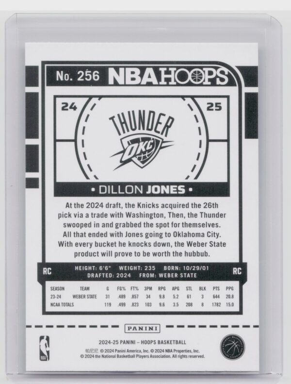 2024-25 Hoops Dillon Jones RC #256 Thunder - Image 3