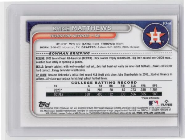 2024 Bowman Brice Matthews #BCP-69 Astros Chrome Prospects Mojo Refractors - Image 3