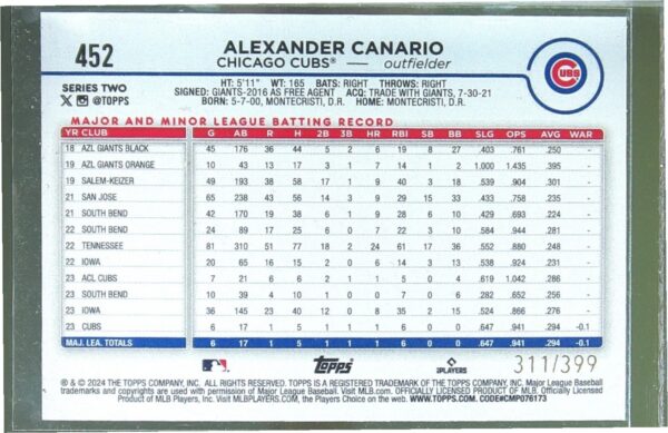 2024 Topps Alexander Canario Aqua Crackle Foil /399 RC #452 Cubs - Image 3