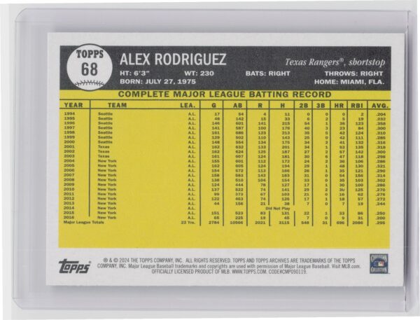 2024 Topps Archives Alex Rodriguez #68 Rangers - Image 3
