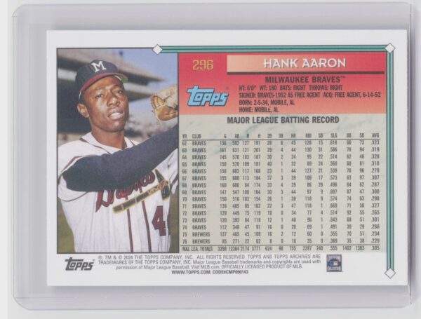 2024 Topps Archives Hank Aaron #296 Braves - Image 3