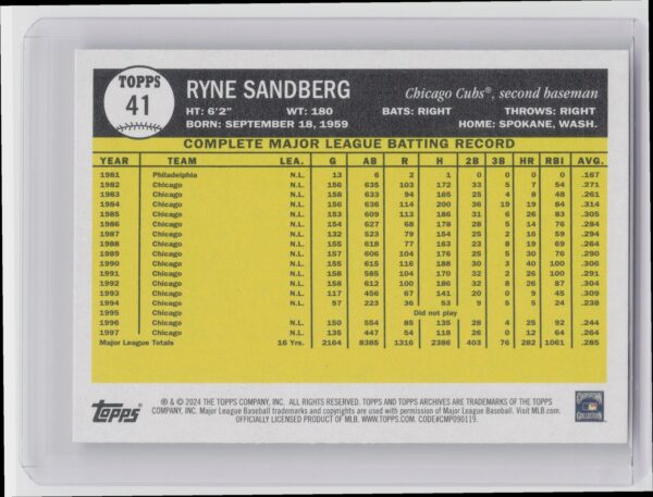 2024 Topps Archives Ryne Sandberg #41 Cubs - Image 3