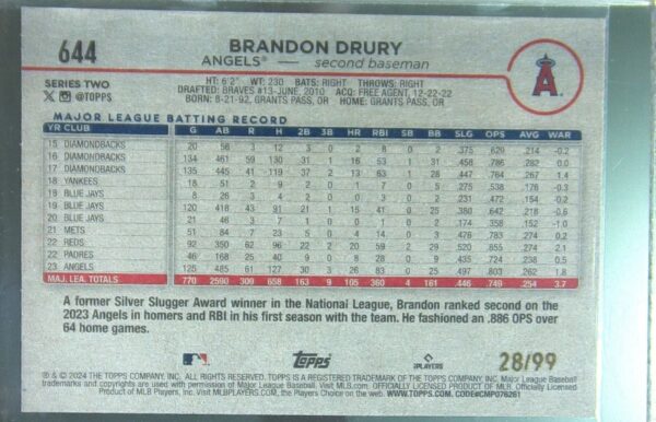 2024 Topps Brandon Drury Vintage Stock /99 #644 Angels - Image 3