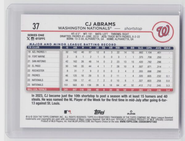 2024 Topps CJ Abrams Royal Blue #37 Nationals - Image 3