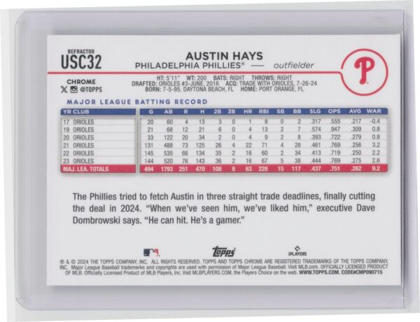 2024 Topps Chrome Update Austin Hays Prism Refractors #USC32 Phillies - Image 3