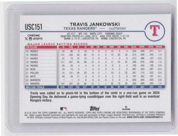 2024 Topps Chrome Update Travis Jankowski X Fractors #USC151 Rangers - Image 3