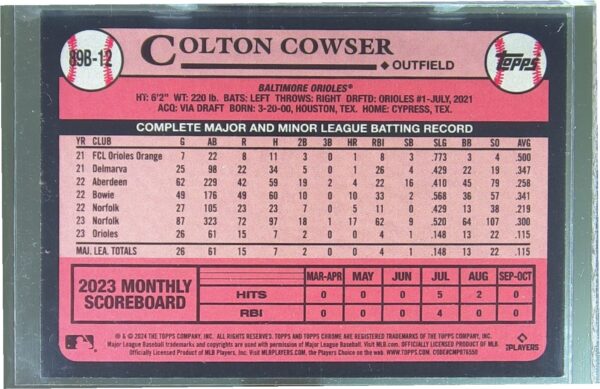 2024 Topps Colton Cowser #89B-12 Orioles 1989 35th Anniversary Foil - Image 3