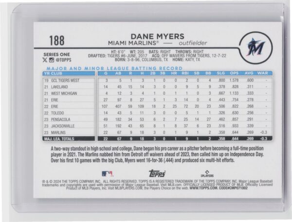 2024 Topps Dane Myers Royal Blue #188 Marlins - Image 3