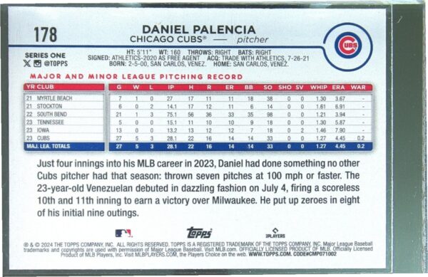 2024 Topps Daniel Palencia Rainbow Foil RC #178 Cubs - Image 3
