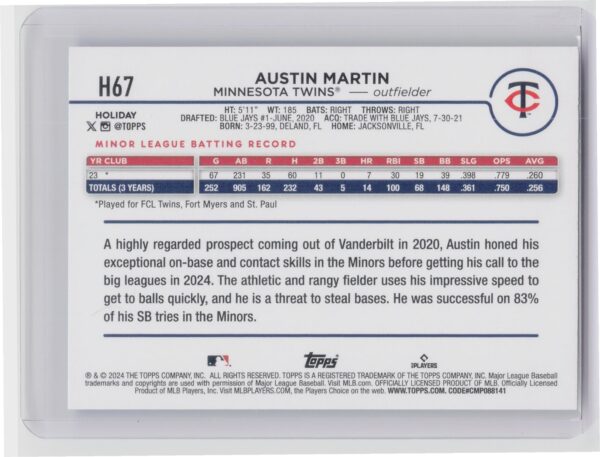 2024 Topps Holiday Austin Martin H67 Twins - Image 3