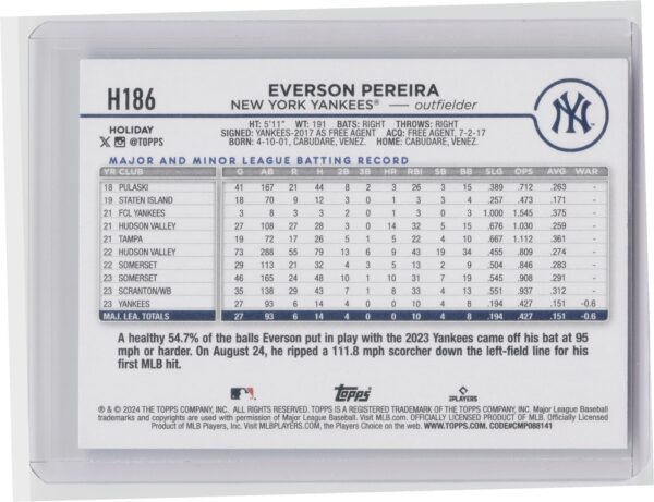 2024 Topps Holiday Everson Pereira RC #H186 Yankees - Image 3