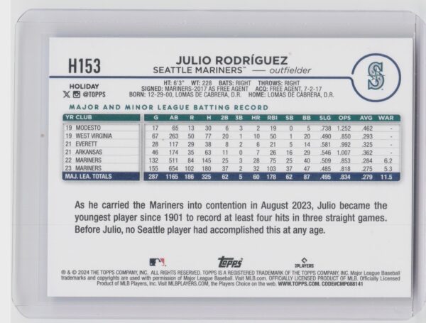 2024 Topps Holiday Julio Rodriguez #H153 Mariners - Image 3