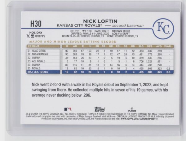 2024 Topps Holiday Nick Loftin Rookie H30 Royals - Image 3
