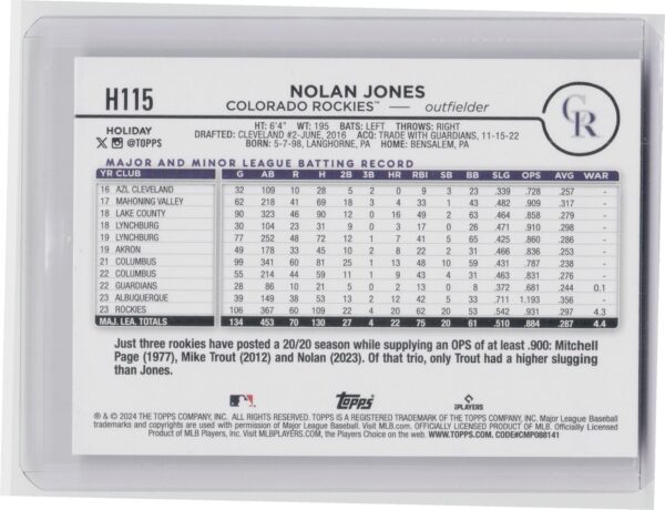 2024 Topps Holiday Nolan Jones Silver Glitter #H115 Rockies - Image 3