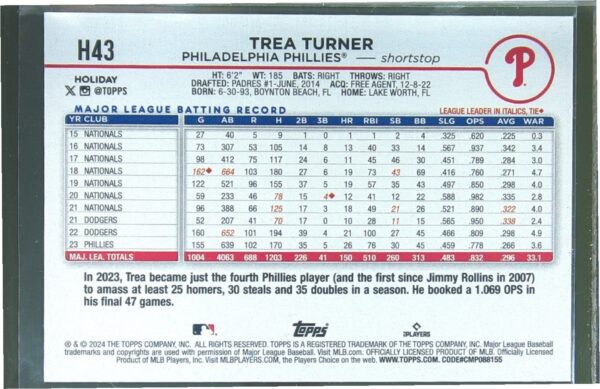 2024 Topps Holiday Trea Turner SP VAR Santa Hat #H43 Phillies - Image 3