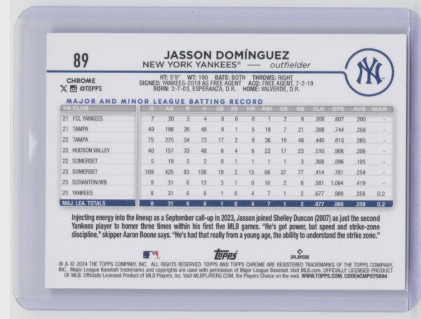 2024 Topps Jasson Domínguez RC #60 Yankees - Image 3