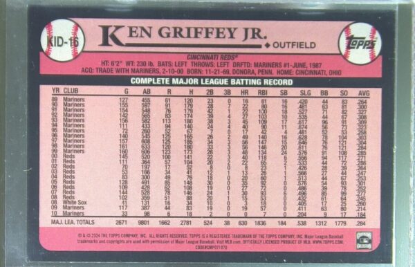 2024 Topps Ken Griffey Jr. #KID-16 Reds Celebration of The Kid - Image 3