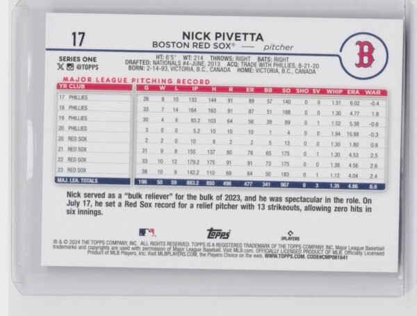 2024 Topps Nick Pivetta Holiday #17 Sox - Image 3