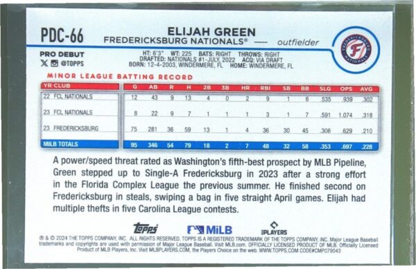 2024 Topps Pro Debut Elijah Green /75 #PDC-66 Nationals Chrome Aqua Refractor - Image 3