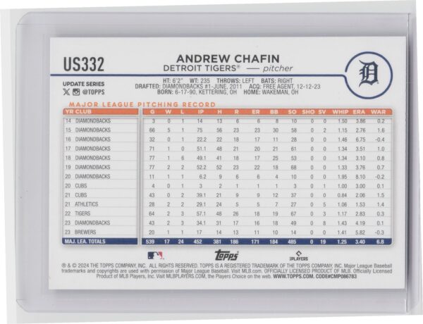 2024 Topps Update Andrew Chafin Holiday #US332 Tigers - Image 3