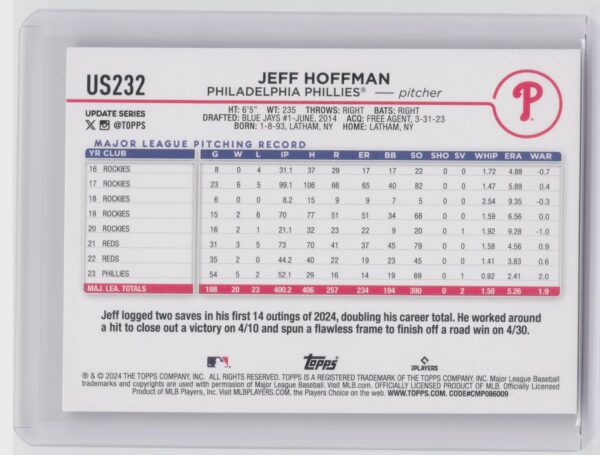 2024 Topps Update Jeff Hoffman #US232 Phillies - Image 3
