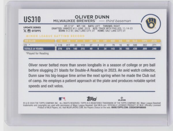 2024 Topps Update Oliver Dunn RC #US310 Brewers - Image 3