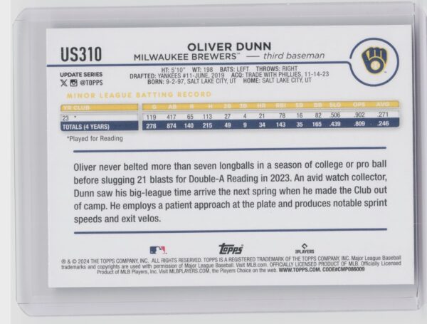 2024 Topps Update Oliver Dunn RC #US310 Brewers - Image 3