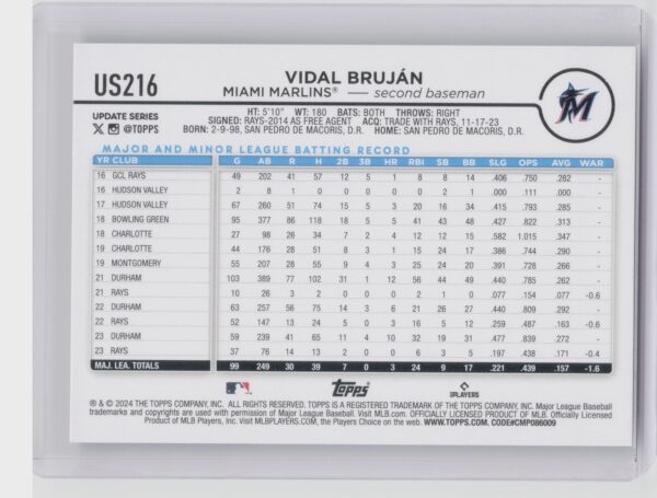 2024 Topps Update Vidal Brujan #US216 Marlins - Image 3