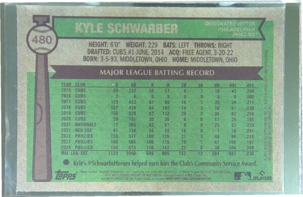 2025 Heritage Kyle Schwarber Chrome Aqua Sparkle Refractor #480 Phillies - Image 3